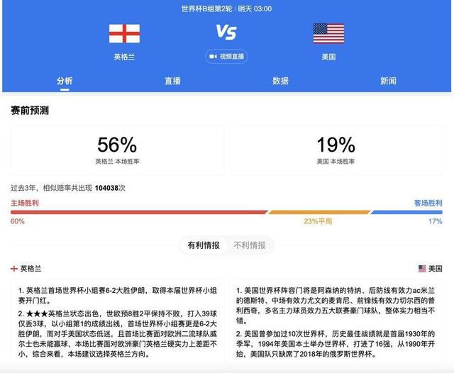 在影片多样化加持下，2026年春节档能否再创新高，备受业界关注。